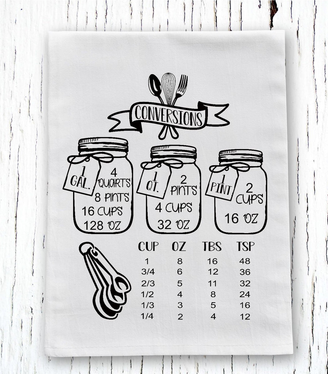 Mason Jar, Measurement Conversion Chart. 